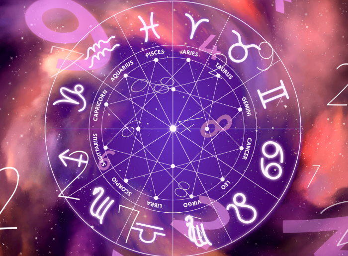 Kundalini-Energiearbeit Kundalini-Energiearbeit - Astrologische Dienstleistung