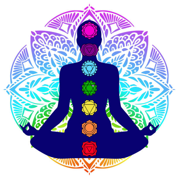 Chakra Test Gratis Chakra Test Gratis - Astrologische Dienstleistung